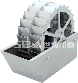 洗砂機(jī)洗沙原理圖