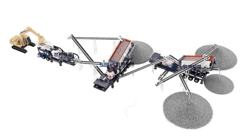 移動(dòng)石灰石制砂全套設(shè)備