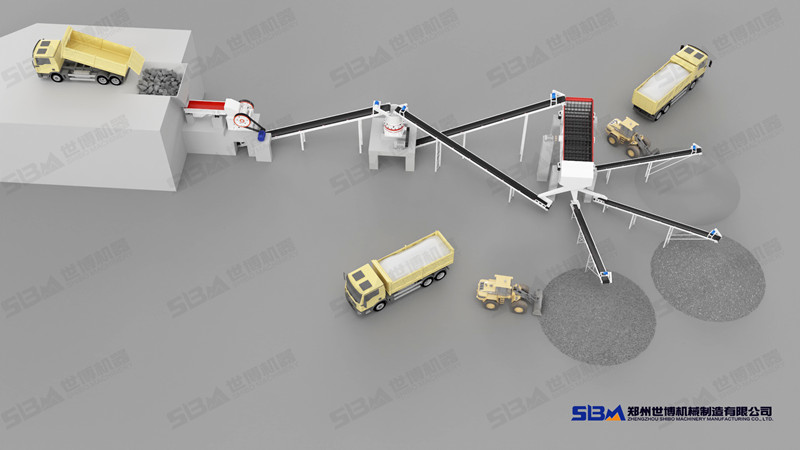 常規(guī)砂石生產線設備配置，主要設備顎破和圓錐破