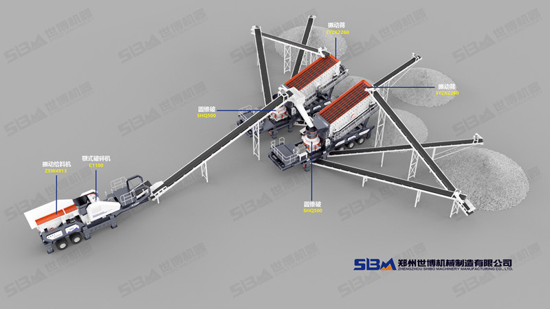 時產(chǎn)600噸移動破碎方案流程圖