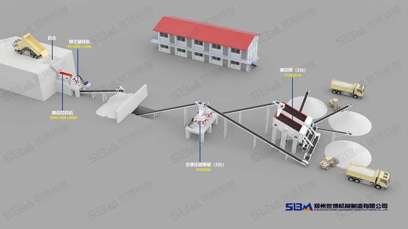 客戶石子生產(chǎn)線設計圖2
