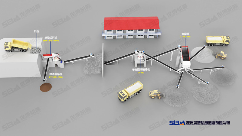 客戶石子生產(chǎn)線設計圖1